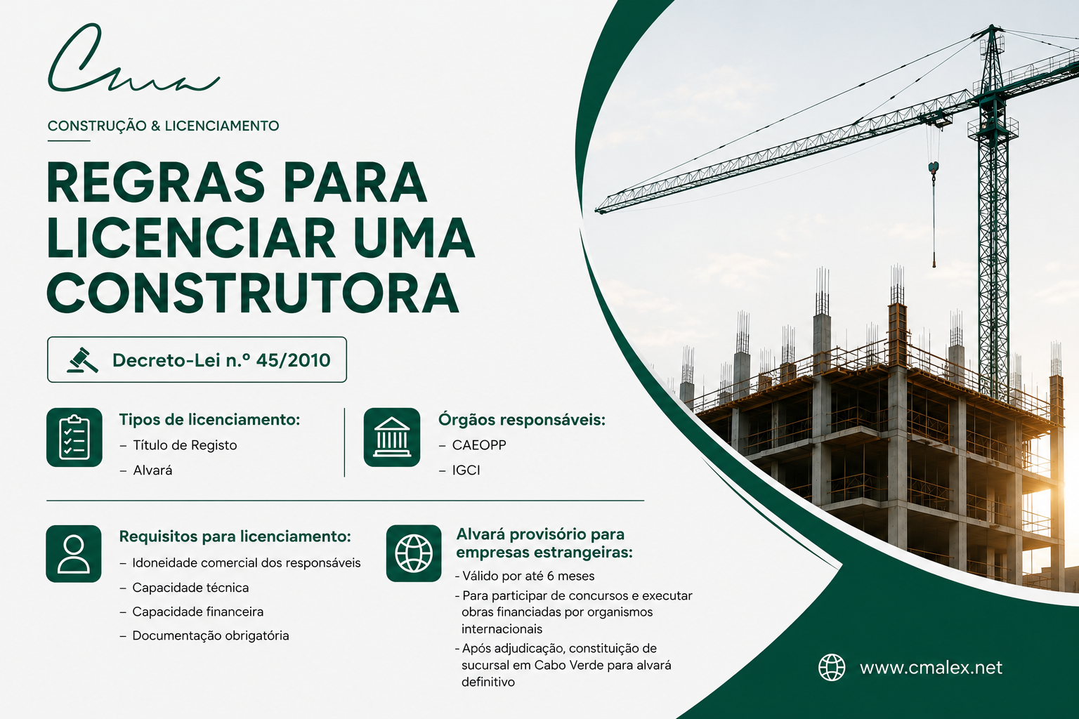 How the Rules for Licensing a Construction Company in Cape Verde Work